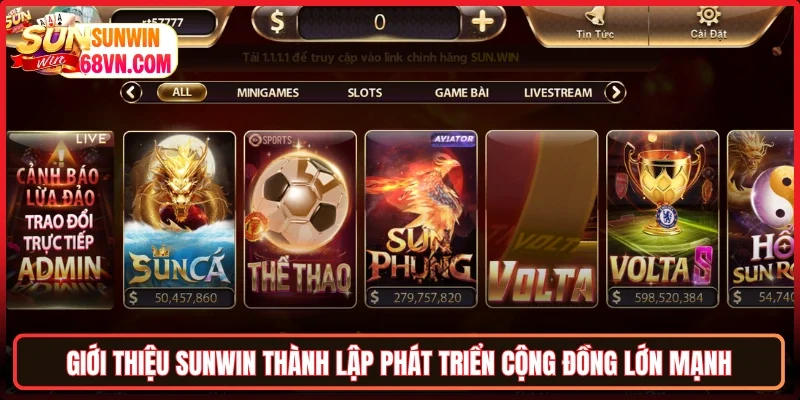 Giới thiệu Sunwin thành lập phát triển cộng đồng lớn mạnh